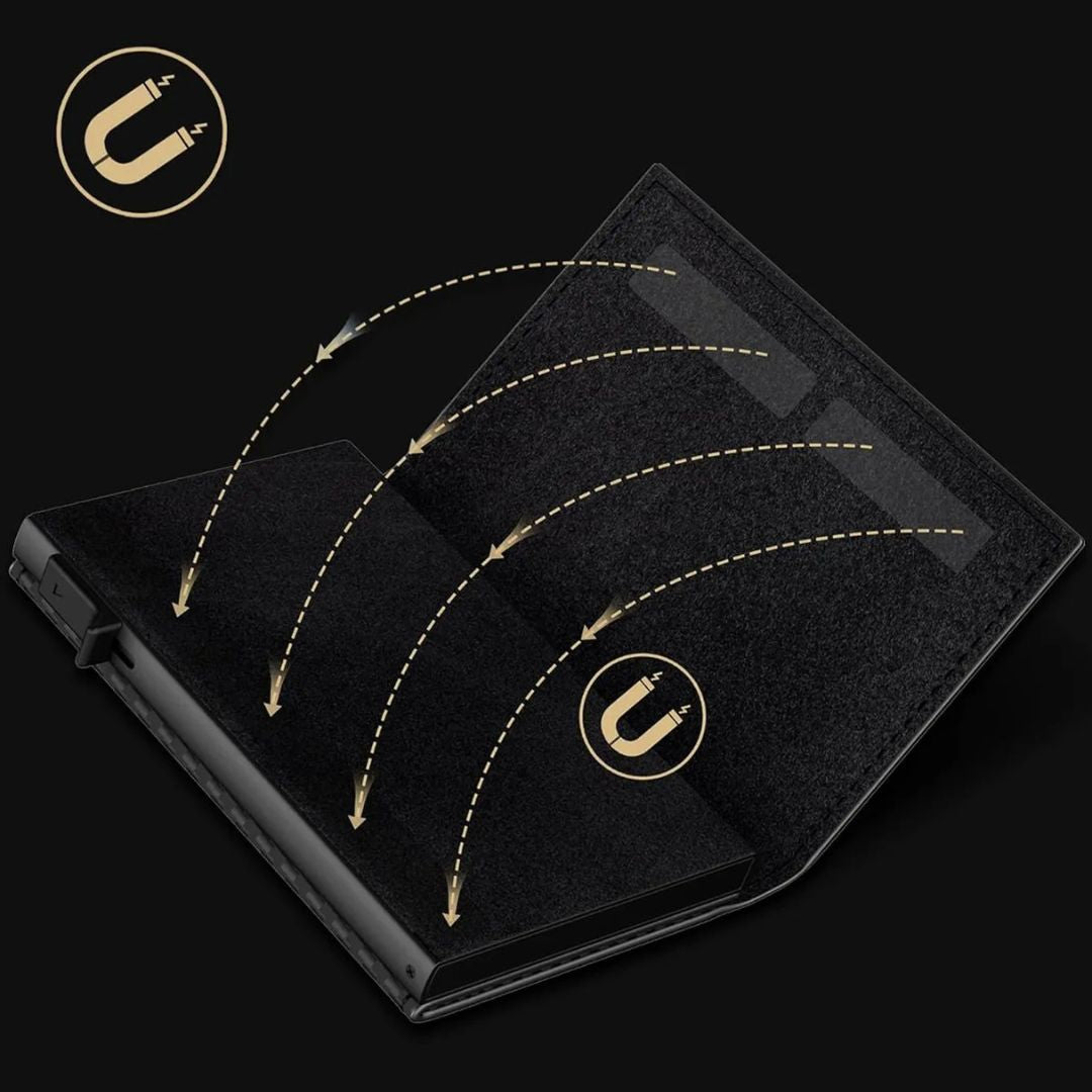 Rfid Card Holder for Men ⎜ Ultrathin Carbon Wallet with Easy Access and Space for Multiple Cards