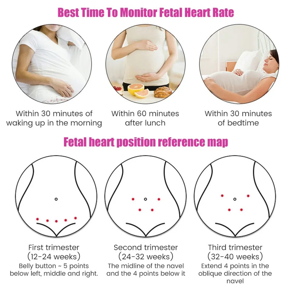Home Fetal Heartbeat Monitor