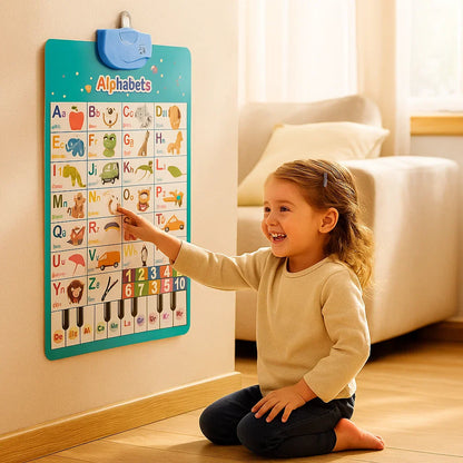 Interactive Sound Wall Chart for Kids ⎜ Learn English Words and Sounds Through Fun Visual Exploration