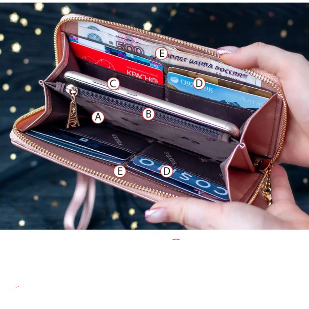 Women's Wallet with Zip ⎜ Glitter Long Wallet with Card Compartments
